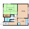 近鉄大阪線（近畿）/近鉄下田駅 徒歩7分 2階 築45年 2Kの間取り