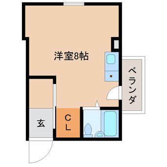 間取図 近鉄大阪線（近畿）/近鉄下田駅 徒歩6分 2階 築35年