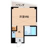 近鉄橿原線/近鉄郡山駅 徒歩5分 3階 築36年 1Rの間取り
