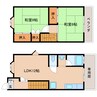 大和路線・関西本線/大和小泉駅 徒歩10分 1階 築35年 2LDKの間取り