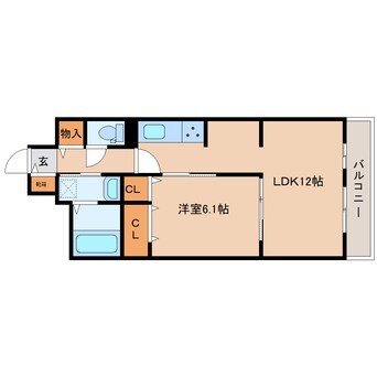 間取図 近鉄橿原線/九条駅 徒歩3分 2階 建築中
