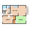 近鉄難波線・奈良線/大和西大寺駅 徒歩9分 1階 築27年 2LDKの間取り