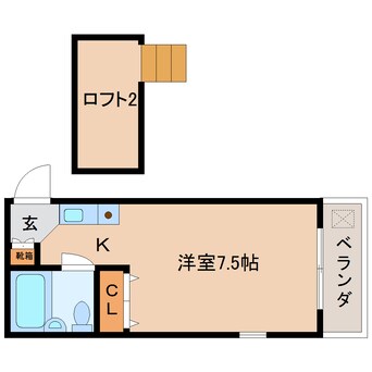 間取図 近鉄難波線・奈良線/菖蒲池駅 徒歩5分 3階 築33年