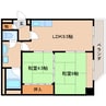近鉄橿原線/尼ケ辻駅 徒歩2分 2階 築35年 2LDKの間取り