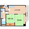 近鉄橿原線/尼ケ辻駅 徒歩2分 2階 築35年 2LDKの間取り