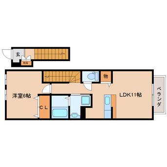 間取図 近鉄難波線・奈良線/大和西大寺駅 徒歩12分 2階 築18年