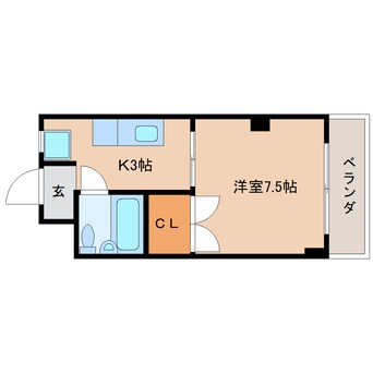間取図 近鉄難波線・奈良線/大和西大寺駅 徒歩5分 3階 築34年