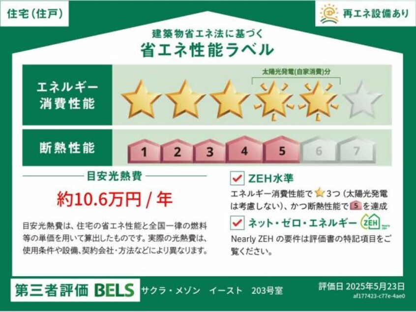  近鉄難波線・奈良線/大和西大寺駅 徒歩9分 2階 建築中
