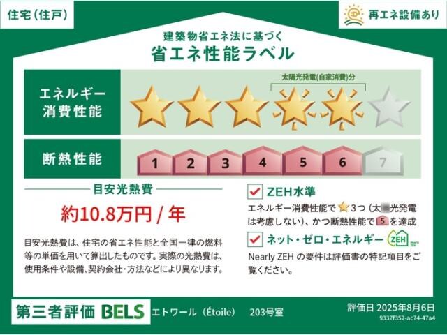  近鉄難波線・奈良線/大和西大寺駅 徒歩12分 2階 建築中
