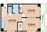 シティコート東扇町 2LDKの間取り