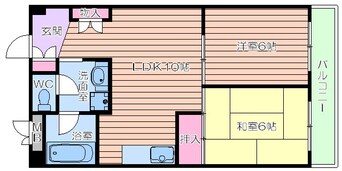 間取図 おおきに大阪天満サニーアパートメント