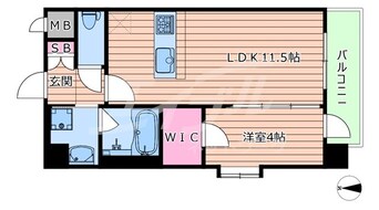 間取図 スプランディッド中之島DUE