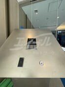  スプランディッド中之島DUE