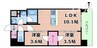 アーバネックス新町Ⅱ 2LDKの間取り