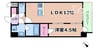 スプランディッド新大阪Ⅵ 1LDKの間取り