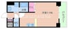 ブラーヴォ梅田北 1Rの間取り