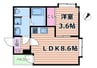 トワイライト上新庄 1LDKの間取り