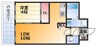 セレニテ新大阪カルム 1LDKの間取り