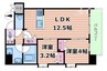 ルフォンプログレ南森町 2LDKの間取り