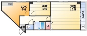 間取図 コーポフェニックス