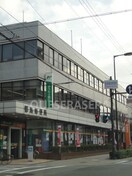 ゆうちょ銀行都島店(銀行)まで540m※ゆうちょ銀行都島店 ウォークフォレスト御幸町
