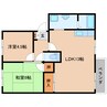 近鉄大阪線（近畿）/築山駅 徒歩11分 2階 築30年 2LDKの間取り