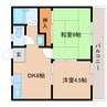 近鉄大阪線（近畿）/築山駅 徒歩8分 2階 築36年 2DKの間取り