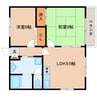近鉄御所線/近鉄御所駅 徒歩8分 2階 築26年 2LDKの間取り