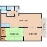 近鉄橿原線/畝傍御陵前駅 徒歩10分 2階 築25年 2LDKの間取り