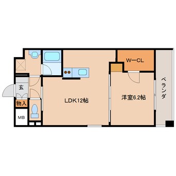 間取図 近鉄大阪線（近畿）/大和八木駅 徒歩5分 5階 築19年