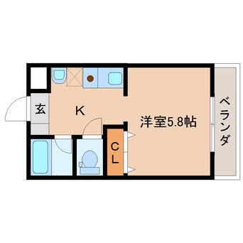 間取図 近鉄大阪線（近畿）/真菅駅 徒歩3分 2階 築27年