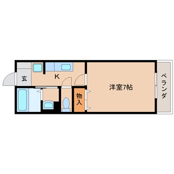 間取図 近鉄大阪線（近畿）/耳成駅 徒歩8分 2階 築15年