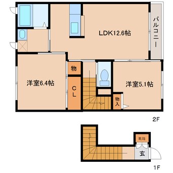 間取図 近鉄大阪線（近畿）/大和八木駅 徒歩7分 2階 築14年