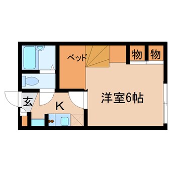 間取図 近鉄橿原線/田原本駅 徒歩19分 2階 築17年