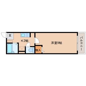 間取図 近鉄大阪線（近畿）/大和八木駅 徒歩5分 1階 築27年