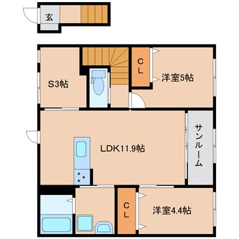 間取図 近鉄橿原線/新ノ口駅 徒歩14分 2階 建築中