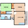 近鉄大阪線（近畿）/桜井駅 徒歩11分 3階 築24年 2LDKの間取り