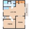 近鉄大阪線（近畿）/桜井駅 徒歩15分 2階 築32年 2LDKの間取り