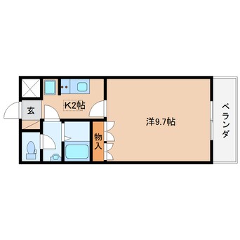 間取図 近鉄大阪線（近畿）/大福駅 徒歩10分 1階 築18年