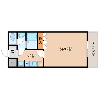 間取図 近鉄大阪線（近畿）/大福駅 徒歩10分 2階 築18年