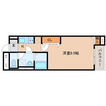 間取図 近鉄天理線/天理駅 徒歩9分 1階 1年未満