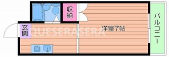 間取図 アクシオス野江ノース