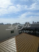  ラパンジール都島