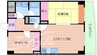 ベルフォーレ 2LDKの間取り