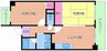パームヒルズ 2LDKの間取り