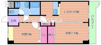 間取図 プレステイジ