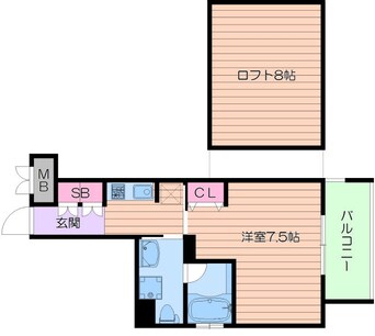 間取図 大阪環状線/天満駅 徒歩3分 8階 築10年