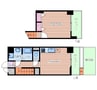 CITY　SPIRE鶴見 1LDKの間取り