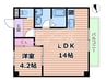 大阪メトロ谷町線/野江内代駅 徒歩6分 2階 築浅 1LDKの間取り