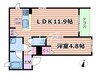 阪急神戸線/中津駅 徒歩5分 1階 1年未満 1LDKの間取り